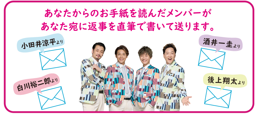 あなたからのお手紙を読んだメンバーがあなた宛に返事を書いて送ります。